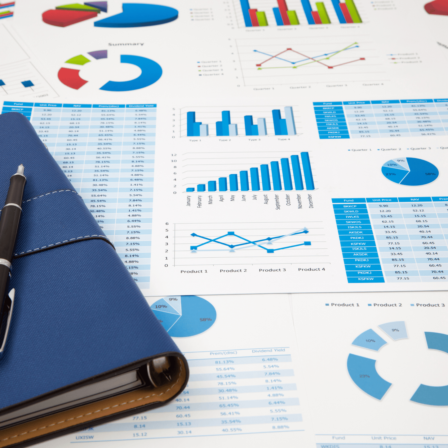 Performance Monitoring & Reporting